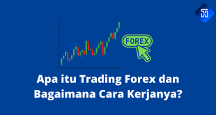 Apa itu Trading Forex dan Bagaimana Cara Kerjanya?
