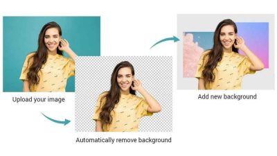Rekomendasi Edit Background Foto Wisuda Online