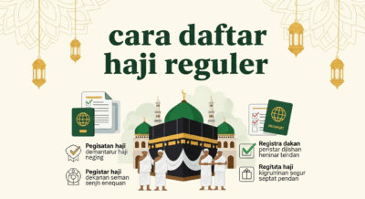 Cara Daftar Haji Reguler 2025 Tanpa Bingung