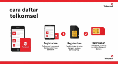 Cara Daftar Telkomsel Super Gampang, Langsung Aktif!