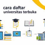 Cara Daftar Universitas Terbuka Online 2025