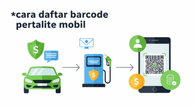 Harus Dimiliki! Cara Daftar Barcode Pertalite Mobil Online 2025