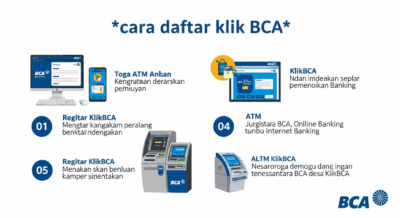 Terbukti! Cara Daftar KlikBCA Internet Banking, Praktis Banget! 2025