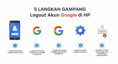 Terbaru! 5 Langkah Gampang Logout Akun Google di HP