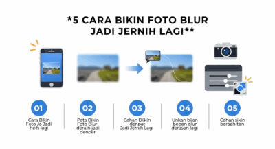 Harus Dicoba! 5 Cara Bikin Foto Blur Jadi Jernih Lagi