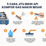 Terbukti! 5 Cara Jitu Bikin Api Kompor Gas Makin Besar