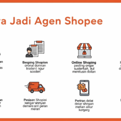 Cara Jadi Agen Shopee