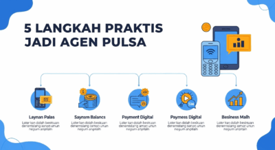 5 Langkah Praktis Jadi Agen Pulsa Auto Profit