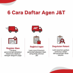 Cara Daftar Agen J&T Perorangan