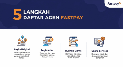 5 Langkah Daftar Agen Fastpay & Dapat Banyak Bonus