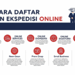 Menemukan! 7 Cara Daftar Agen Ekspedisi Online, Modal Kecil!
