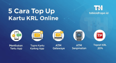 Terbukti Mudah! 5 Cara Top Up Kartu KRL Online, Gak Perlu Antre!