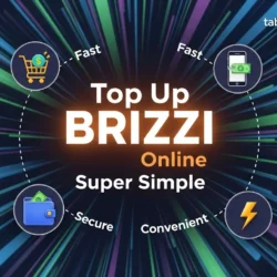Top Up BRIZZI Online Super Simple