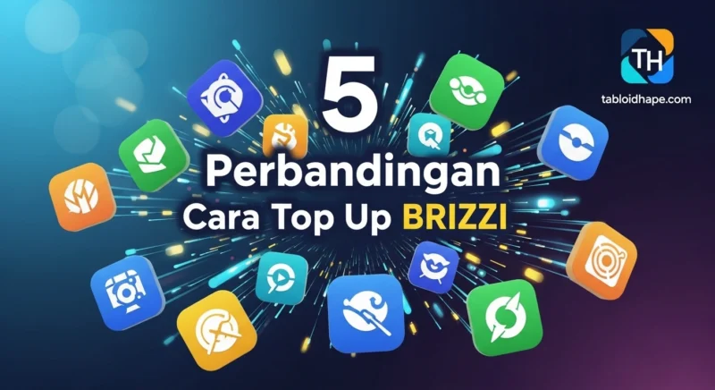Perbandingan Cara Top Up BRIZZI