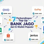 Harus Dicoba 7 Perbandingan Top Up Bank Jago dari E-Wallet Populer: DANA, OVO, & GoPay!