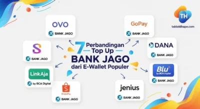 Harus Dicoba 7 Perbandingan Top Up Bank Jago dari E-Wallet Populer: DANA, OVO, & GoPay!