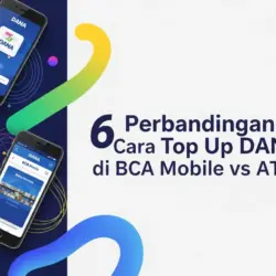 Perbandingan Cara Top Up DANA