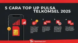 5 Cara Top Up Pulsa Telkomsel 2025: Cepat, Hemat, & Tanpa Biaya Admin
