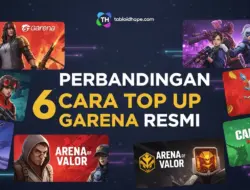 6 Perbandingan Cara Top Up Garena Resmi: Mana yang Anti Gagal & Paling Stabil?