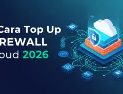 5 Cara Top Up Firewall Cloud 2026: Resmi & Aman